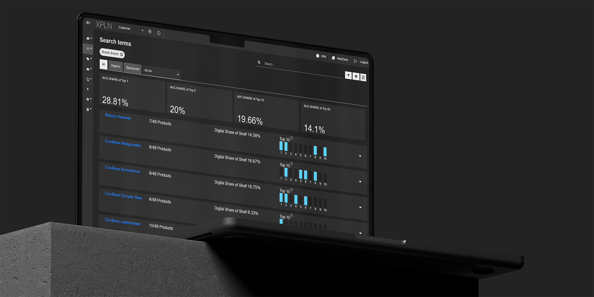 Dashboard of the ranking analytics software SHELF SHIFTER by XPLN