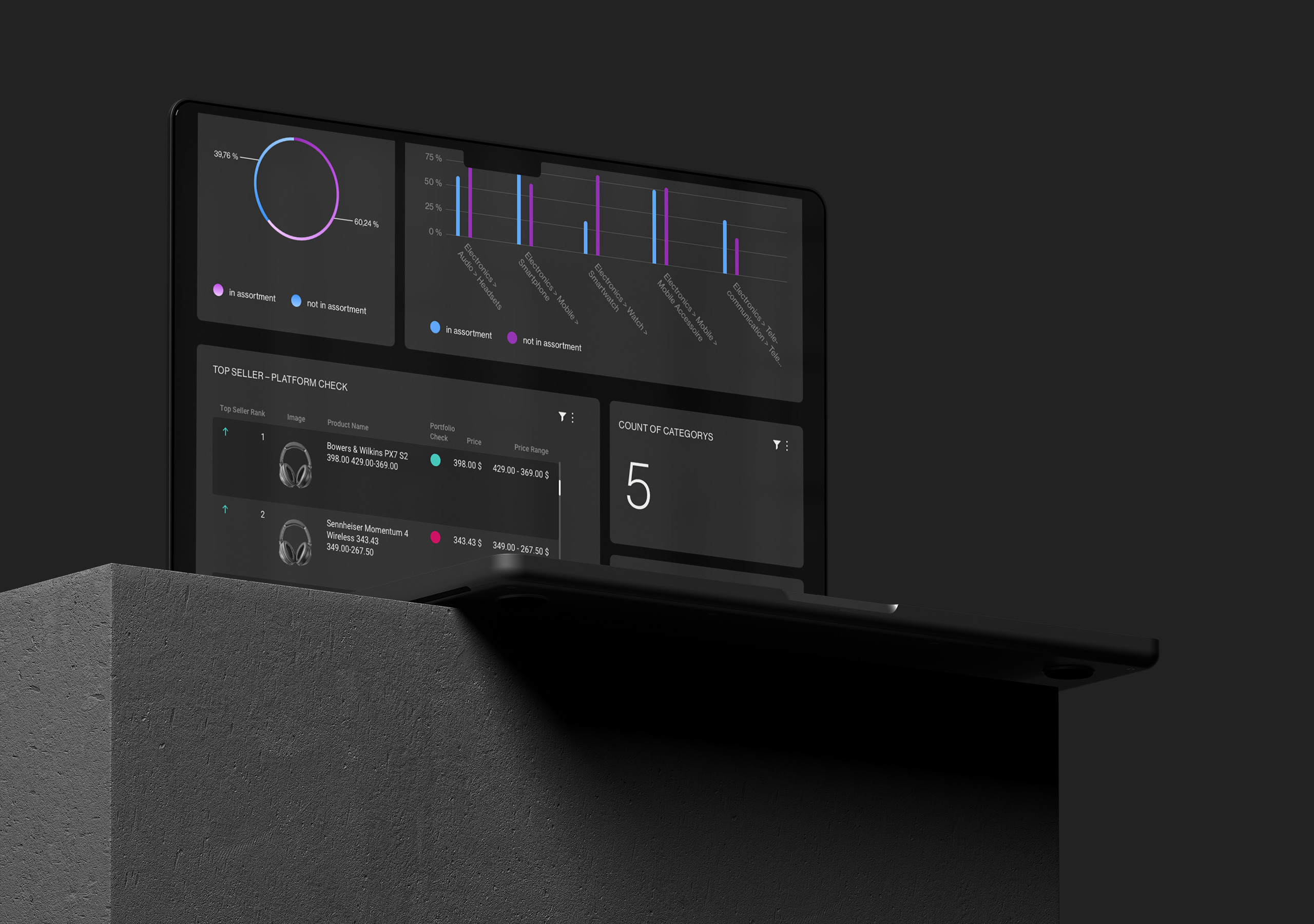 XPLN | AI-powered Digital Shelf Analytics & Execution Software